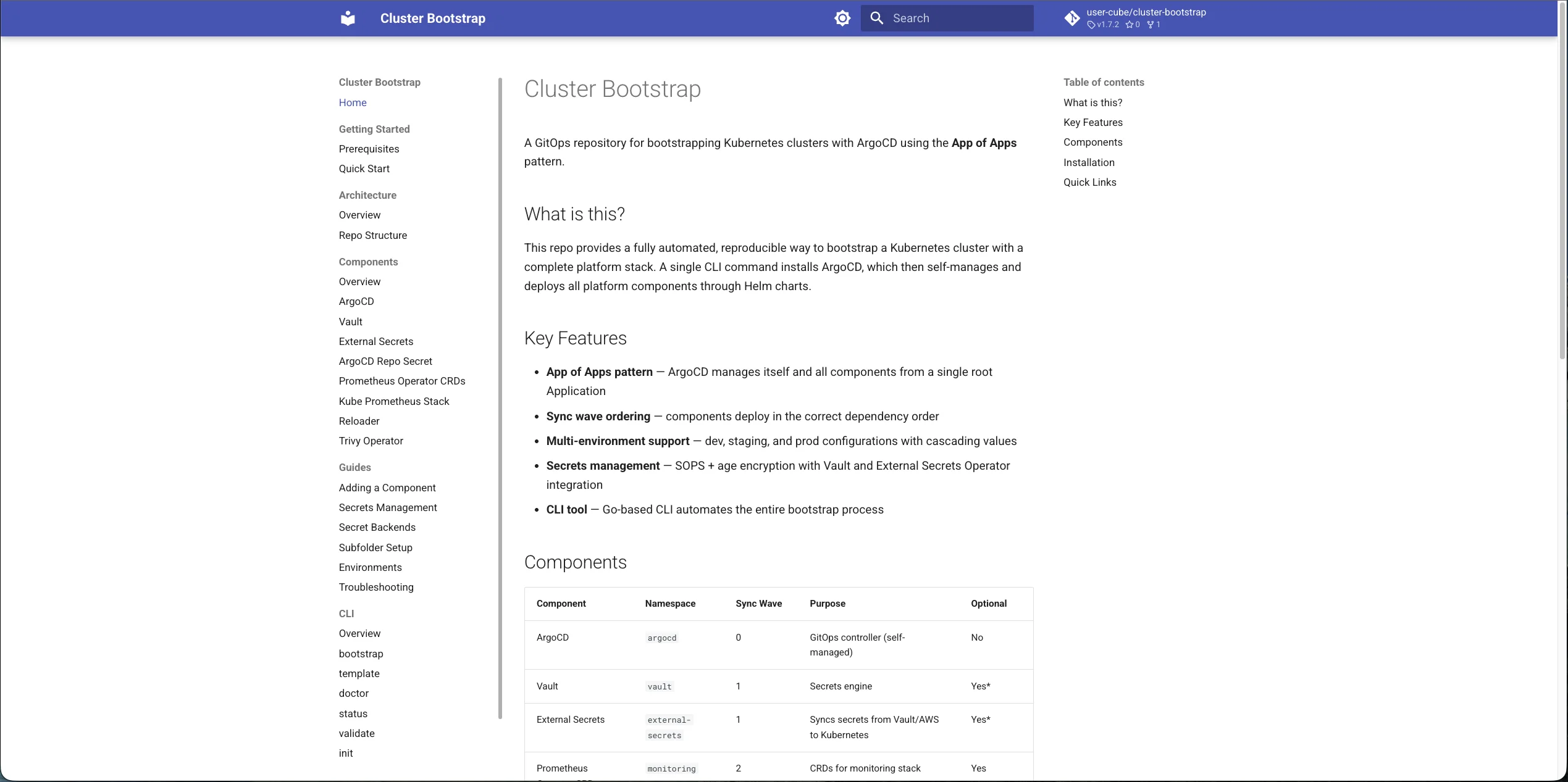 K8s Cluster Bootstrap