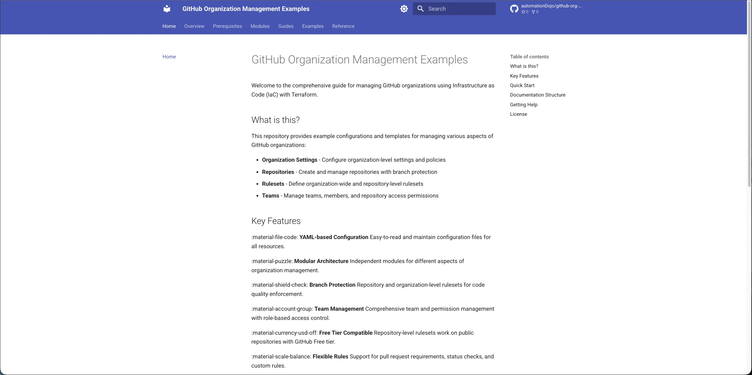 GitHub Org Management Examples