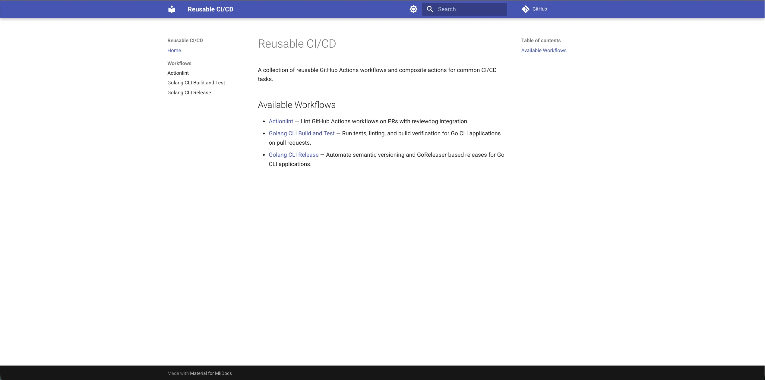 Reusable CI/CD