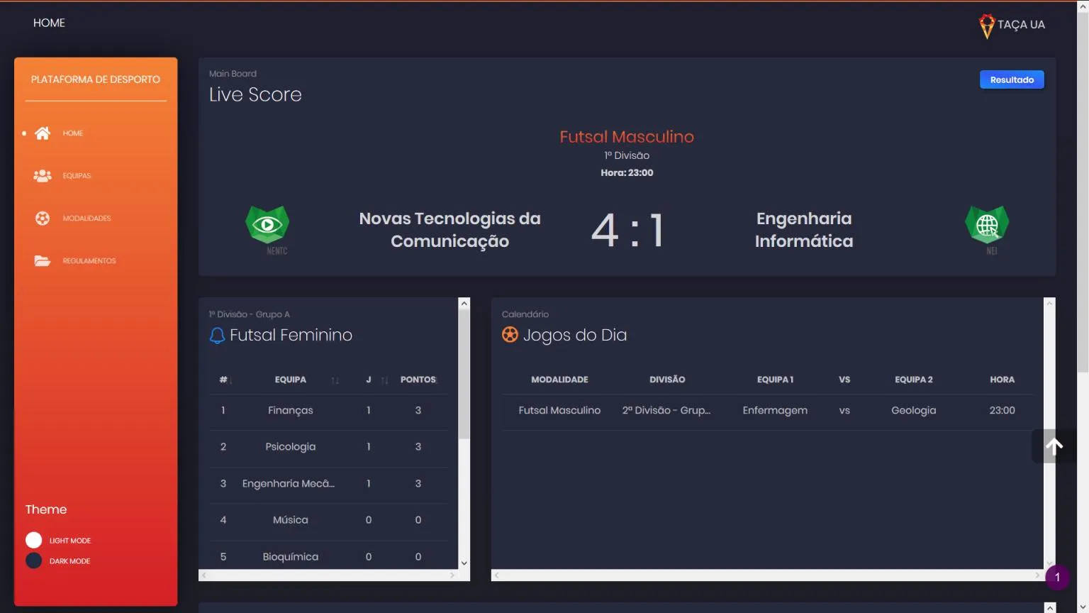 Live Score