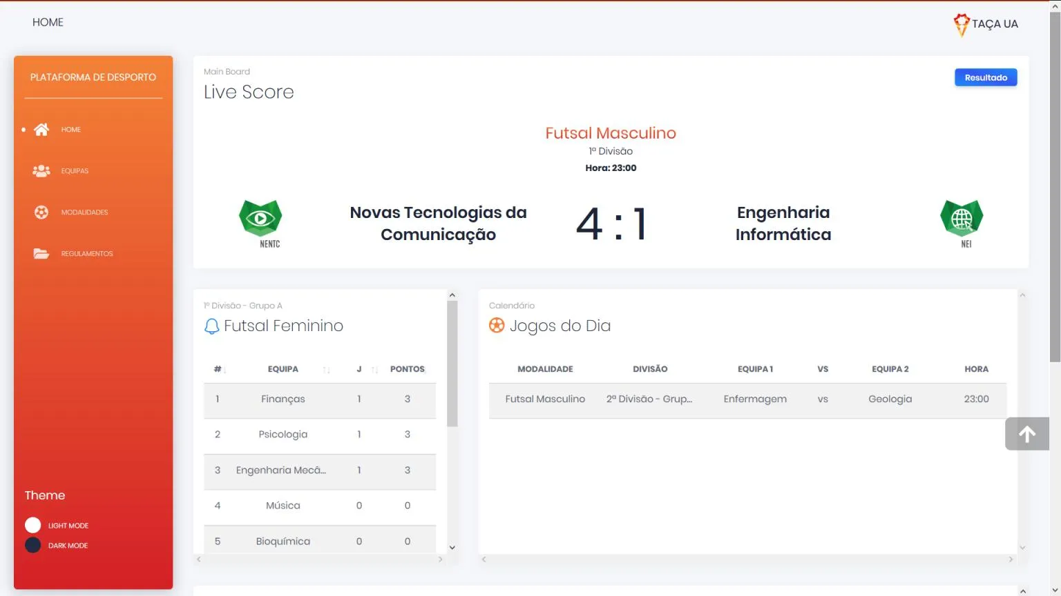Light Mode Live Score